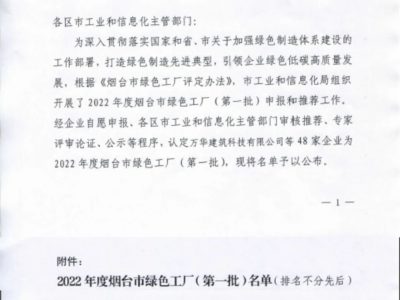 龙8头号玩家机械获评2022年度烟台市绿色工厂