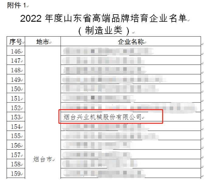 龙8头号玩家(国际)官方网站