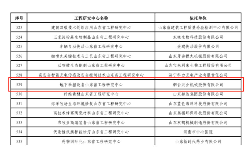 龙8头号玩家(国际)官方网站