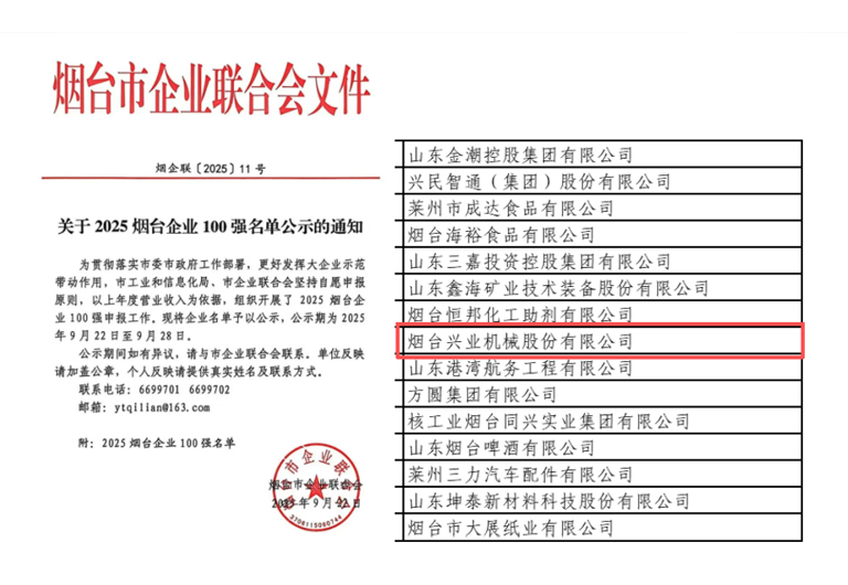烟台龙8头号玩家机械强势入选2025年烟台企业100强